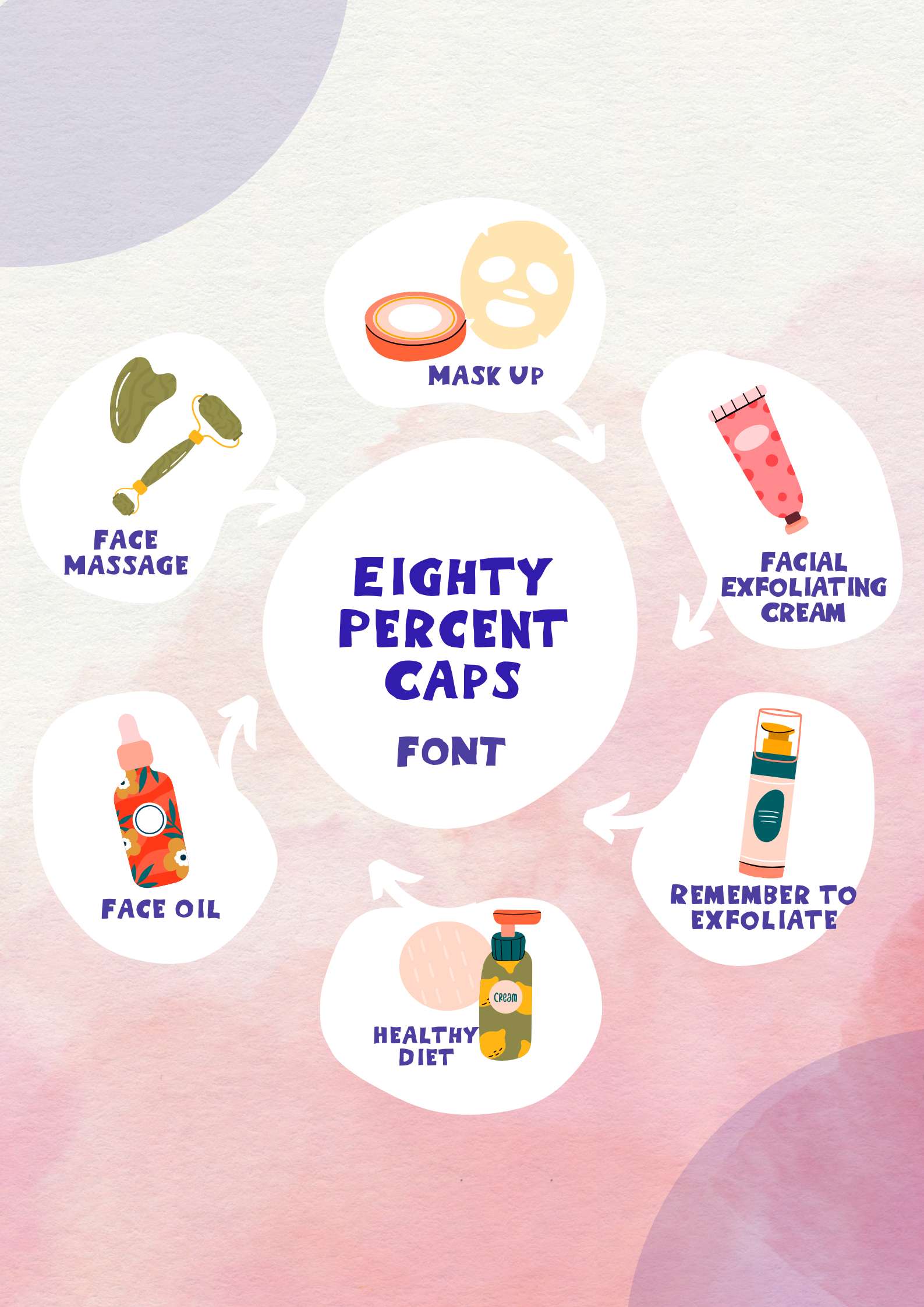 Eighty Percent Caps Font | Free Font Download | Download Thousands of Fonts for Free Sample Image